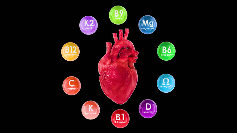 Essential vitamins and minerals for heart health — B9, K2, Mg, B6, Omega-3, D, B1, K, C, B12